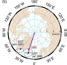 Groundwater Pumping Has a Major Impact on Earth’s Tilt : Nature concern