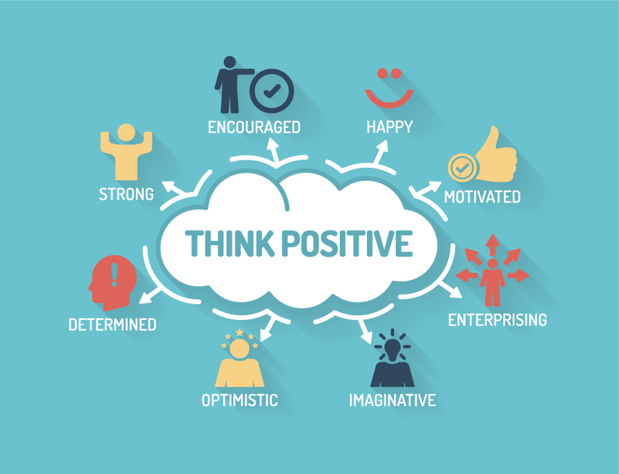 How to Be More Successful: Cultivate a Positive Mindset
