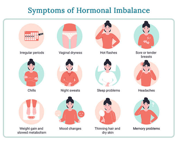 Hormonal Imbalance