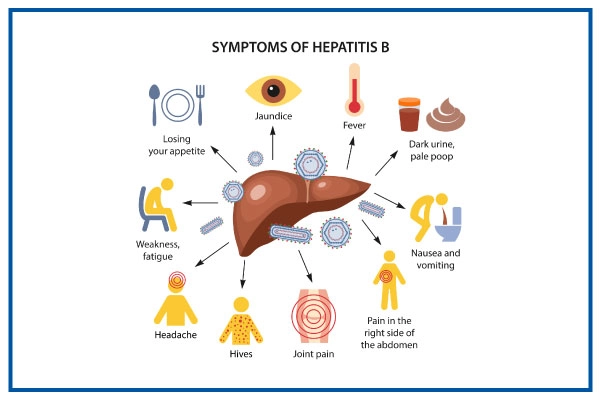 Hepatitis Day