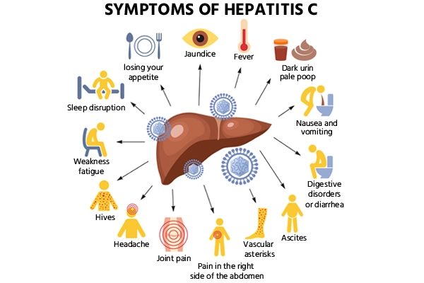 Hepatitis Day