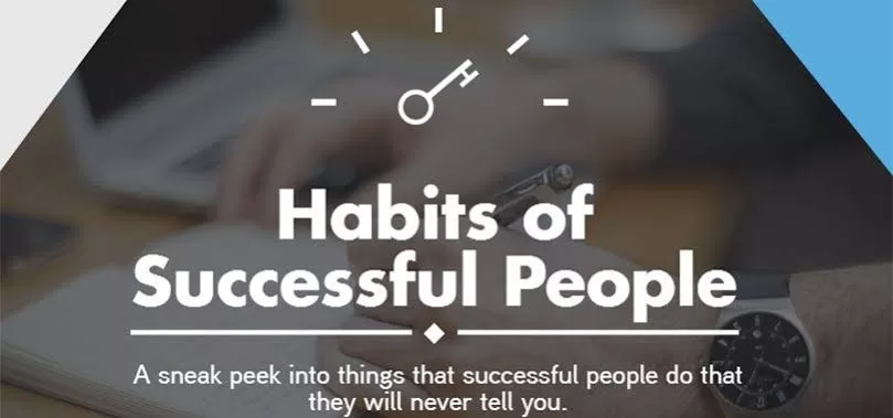 The Thinking Habits of Successful People