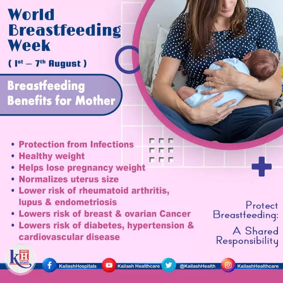 Breastfeeding