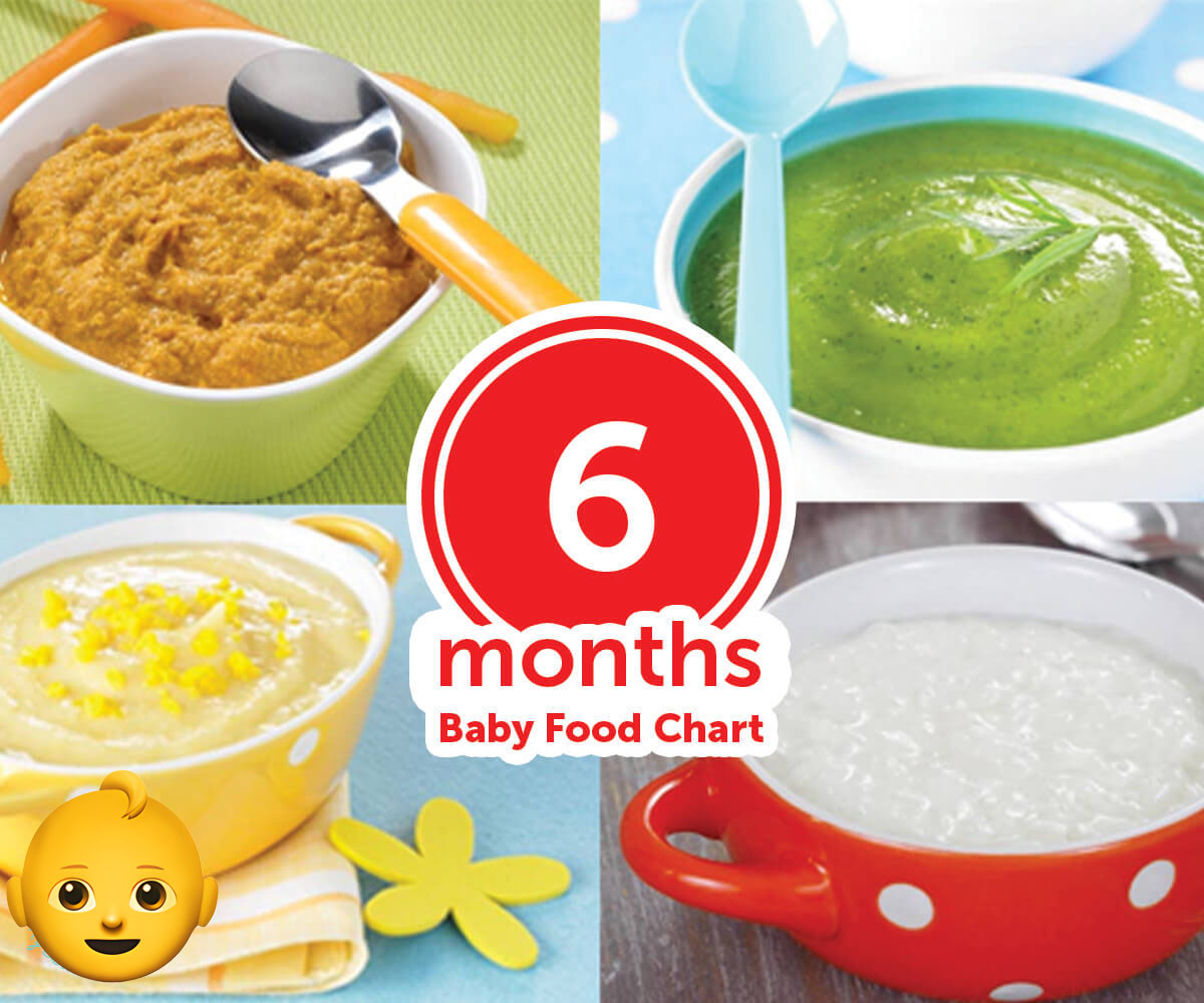 Baby Food After Six Months: Nourishing Your Growing Infant