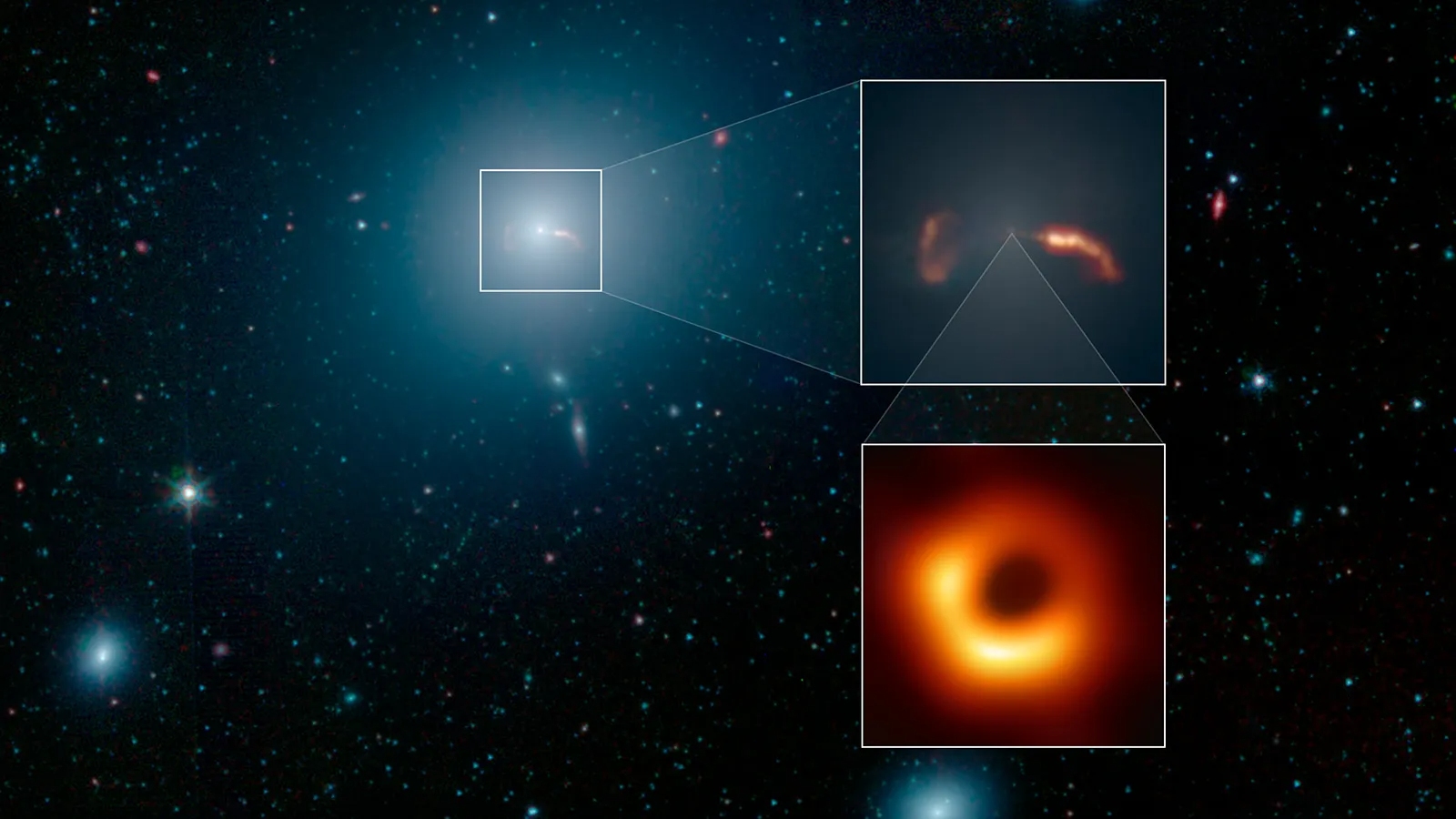 ‘Lightsaber’ Jets and the Black Hole’s Energy Mystery